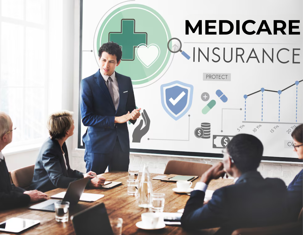 Quality of Medicare Insurance Leads