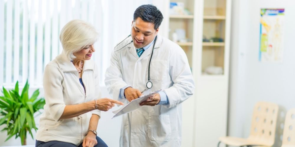 Aged Medicare Leads sales strategy